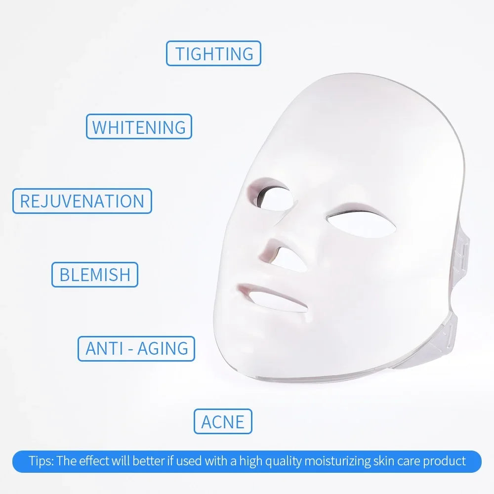 AuraSkin LED Mask - Blue Light Mode for Acne Treatment