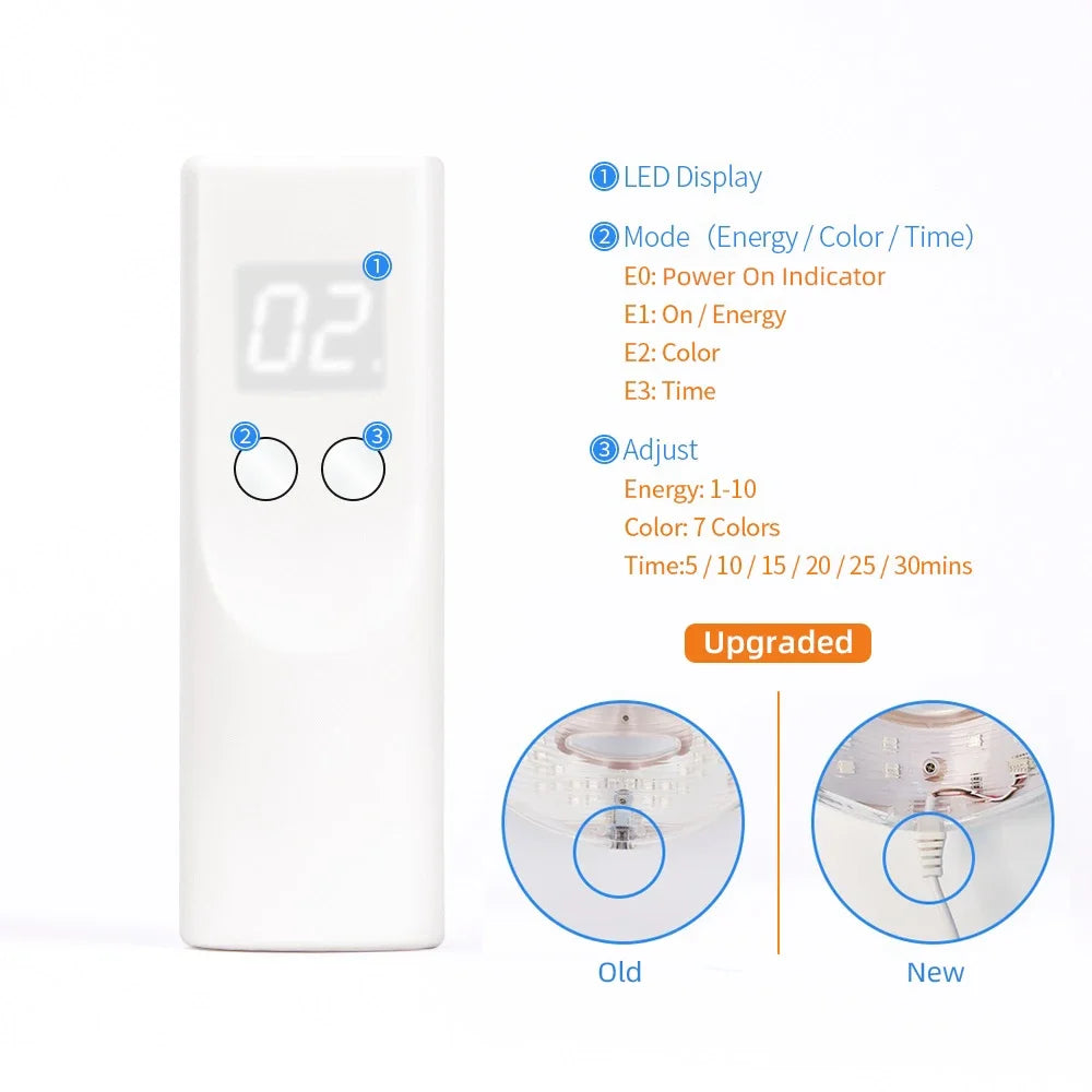 AuraSkin 7-Color LED Mask - Dermatologist Trusted Skincare Device